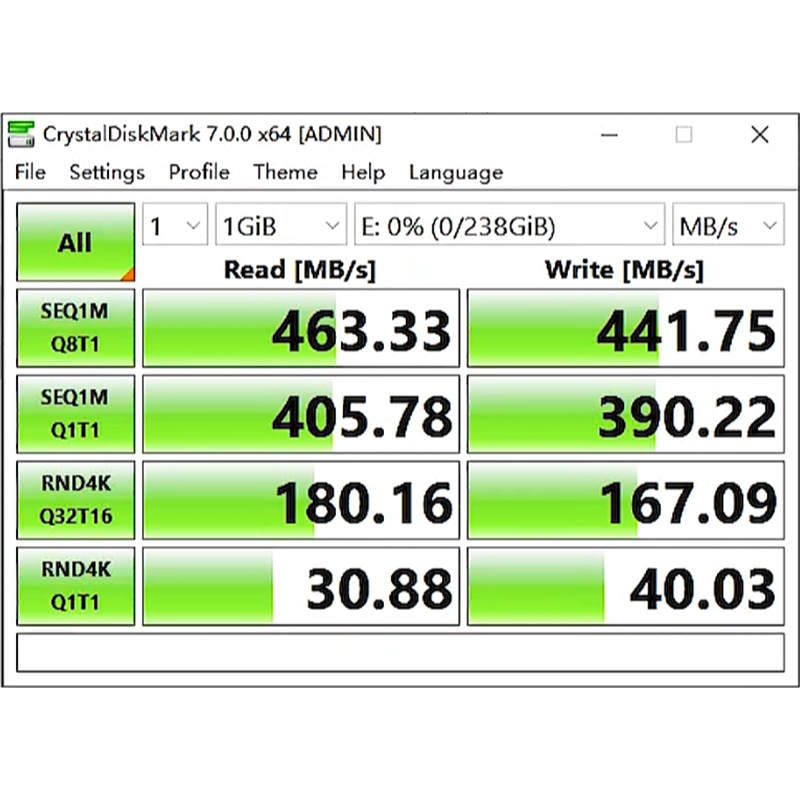 fliphost-256M内存/5gSSD/G口/年付24刀/数据6小时备份一次一键还原 第3张 fliphost-256M内存/5gSSD/G口/年付24刀/数据6小时备份一次一键还原 第3张
