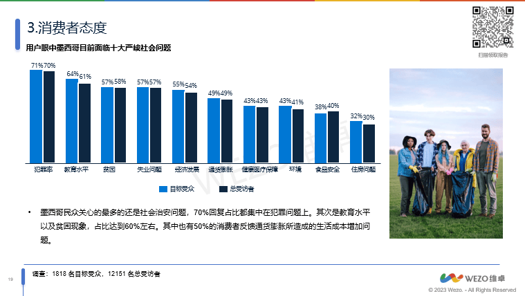 安全套市场数据分析,当前消费者最关注哪些核心因素? 第2张 安全套市场数据分析,当前消费者最关注哪些核心因素? 第2张