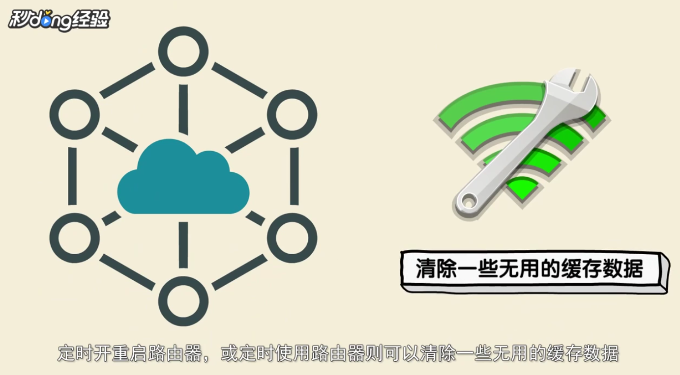 天威宽带网速慢怎么办,天威宽带网速慢原因及解决方法 第2张 天威宽带网速慢怎么办,天威宽带网速慢原因及解决方法 第2张
