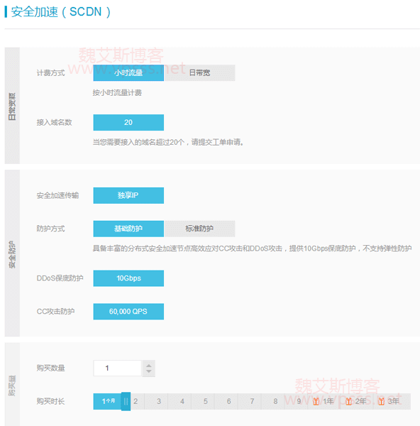 安全加速SCDN使用中心怎么快速入门? 第2张 安全加速SCDN使用中心怎么快速入门? 第2张