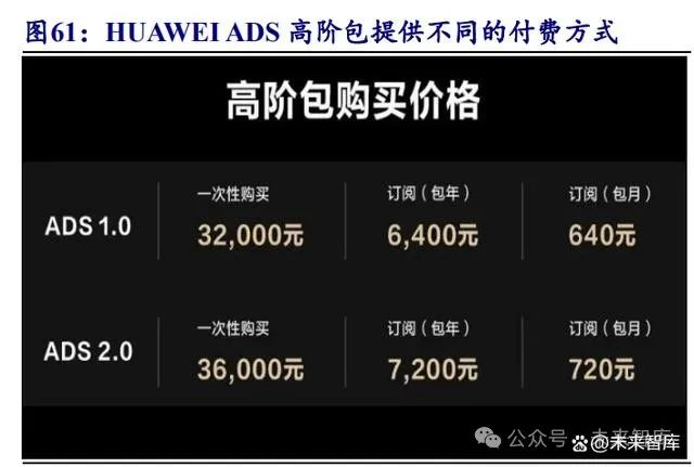 auto域名为何特价?优惠详情及适用人群解析 第1张 auto域名为何特价?优惠详情及适用人群解析 第1张