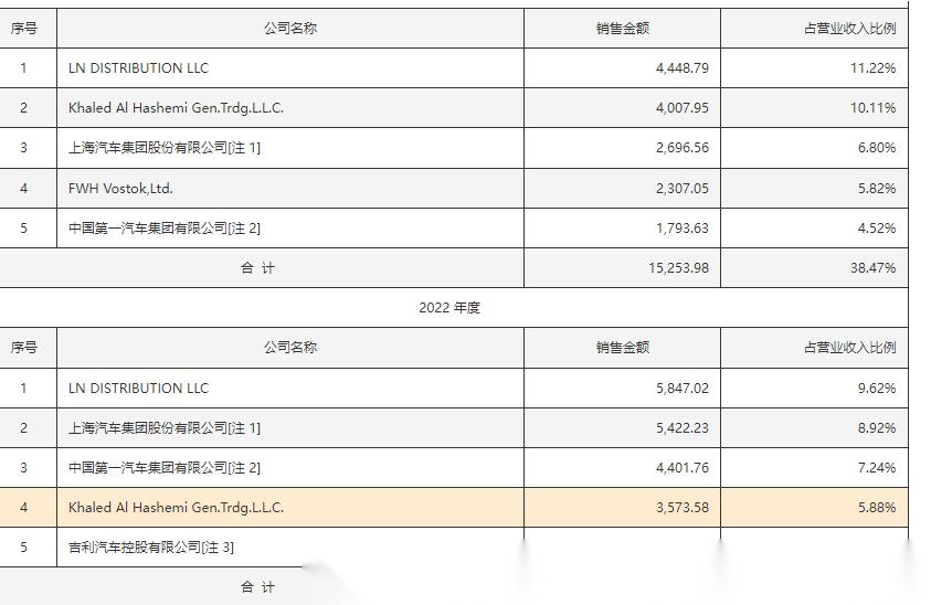 auto域名为何特价?优惠详情及适用人群解析 第3张 auto域名为何特价?优惠详情及适用人群解析 第3张