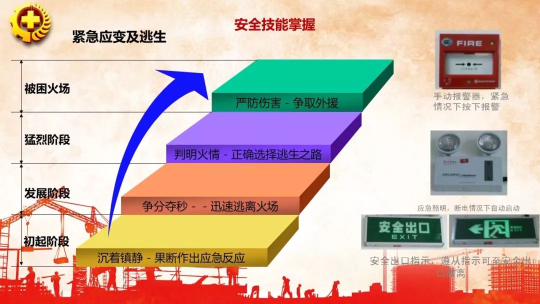 安全生产法下第三方安全监测如何有效落实责任? 第2张 安全生产法下第三方安全监测如何有效落实责任? 第2张