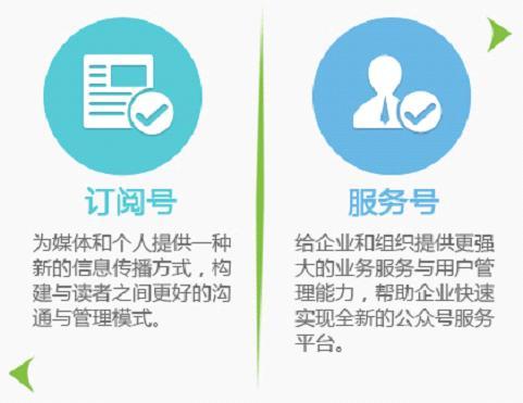 公众号既有消息又有服务,公众号消息和服务区别是什么,公众号消息和服务 第2张 公众号既有消息又有服务,公众号消息和服务区别是什么,公众号消息和服务 第2张