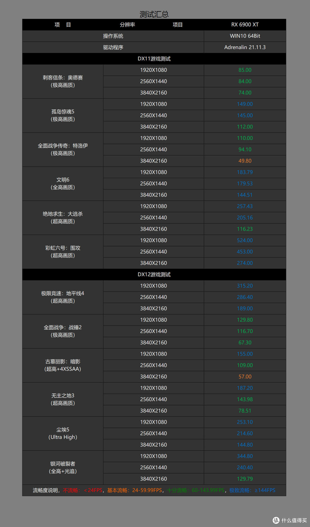 2025年有哪些最新3A大作对电脑配置要求极高? 第1张 2025年有哪些最新3A大作对电脑配置要求极高? 第1张