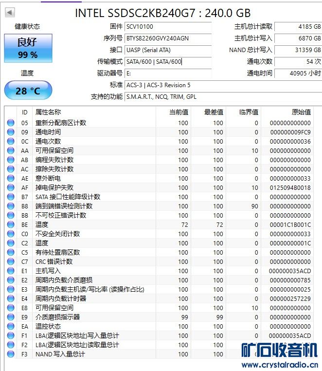 VersatileIT-4独立IP/1g内存/30g硬盘/1.5T流量/凤凰城/月付7刀 第3张 VersatileIT-4独立IP/1g内存/30g硬盘/1.5T流量/凤凰城/月付7刀 第3张