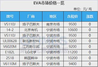 #11.11# locvps:12个机房的VPS,一律6.8折,叠加充值送钱(300送50,充500送100,充600送150) 第3张 #11.11# locvps:12个机房的VPS,一律6.8折,叠加充值送钱(300送50,充500送100,充600送150) 第3张