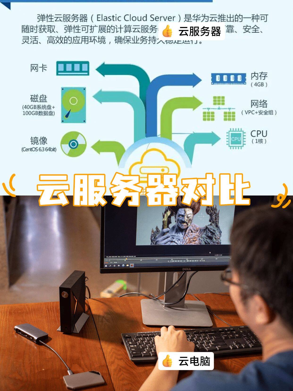 云服务器和普通电脑有什么不同区别? 第3张 云服务器和普通电脑有什么不同区别? 第3张