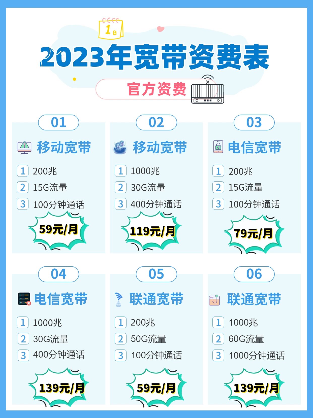 移动宽带怎么扣费,移动宽带月租多少钱 第1张 移动宽带怎么扣费,移动宽带月租多少钱 第1张