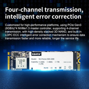 ninjahawk-512M内存KVM/凤凰城数据中心/月付7刀 第3张 ninjahawk-512M内存KVM/凤凰城数据中心/月付7刀 第3张