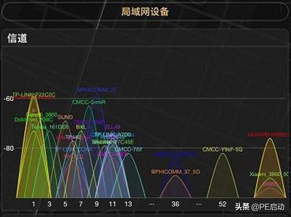 光传输段层网络未响应怎么回事,光传输段层网络未响应 第2张 光传输段层网络未响应怎么回事,光传输段层网络未响应 第2张