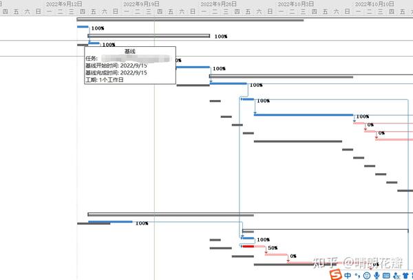 Project网络图如何拖拽任务节点?详解操作步骤与技巧 第3张 Project网络图如何拖拽任务节点?详解操作步骤与技巧 第3张