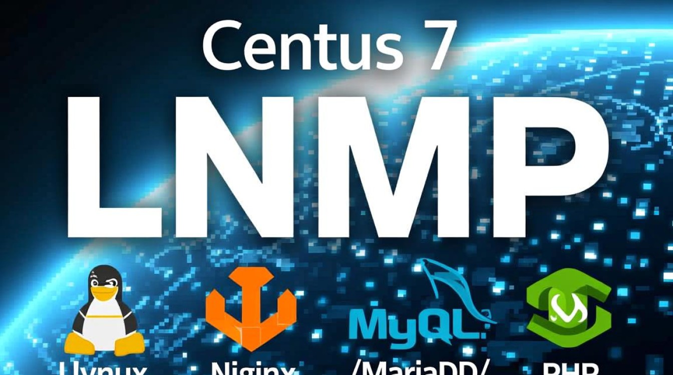 CentOS环境下lnmp配置过程中,有哪些常见问题及解决方法? 第1张 CentOS环境下lnmp配置过程中,有哪些常见问题及解决方法? 第1张