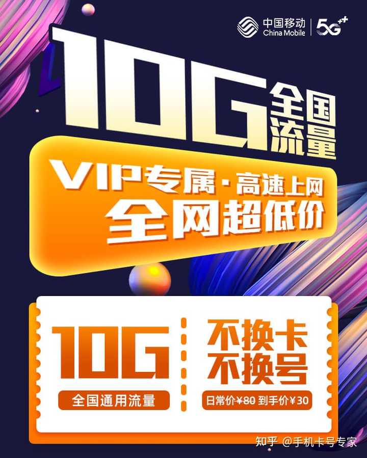 六一云:香港cn2/辽宁bgp/宿迁bgp/美国超高防御独享大带宽不限流量 第3张 六一云:香港cn2/辽宁bgp/宿迁bgp/美国超高防御独享大带宽不限流量 第3张