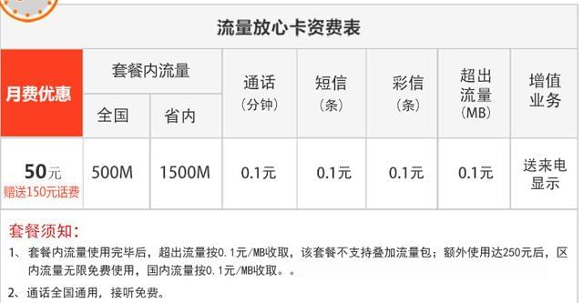 cloudcone:大流量VPS、便宜VPS,洛杉矶multacom机房,比较适合联通用户 第2张 cloudcone:大流量VPS、便宜VPS,洛杉矶multacom机房,比较适合联通用户 第2张