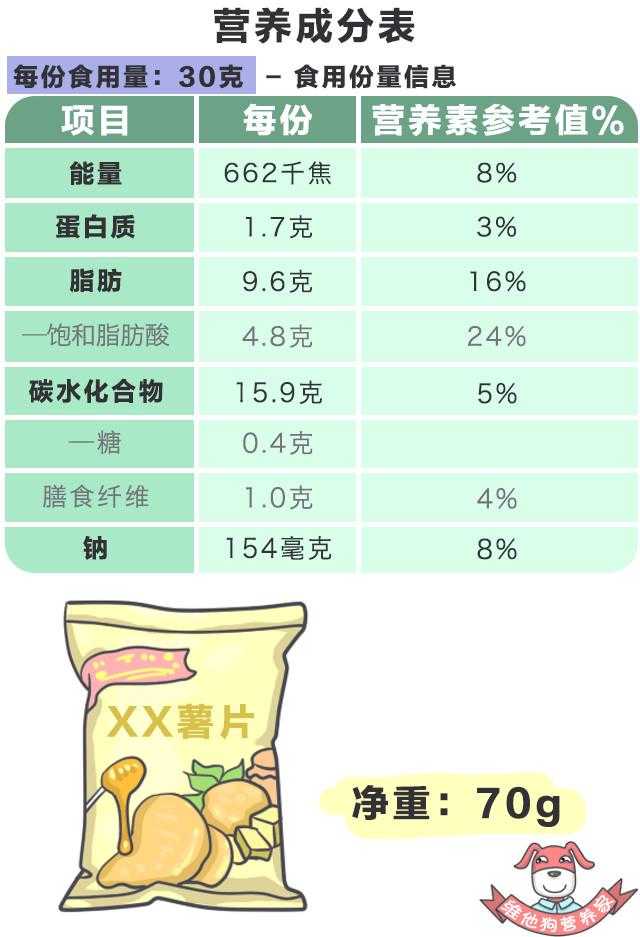 如何选择健康零食食谱? | 百度高流量SEO优化指南 第1张 如何选择健康零食食谱? | 百度高流量SEO优化指南 第1张