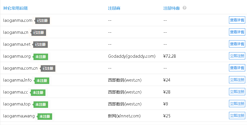 免费网站域名空间申请靠谱吗?揭秘真实效果与潜在风险! 第2张 免费网站域名空间申请靠谱吗?揭秘真实效果与潜在风险! 第2张