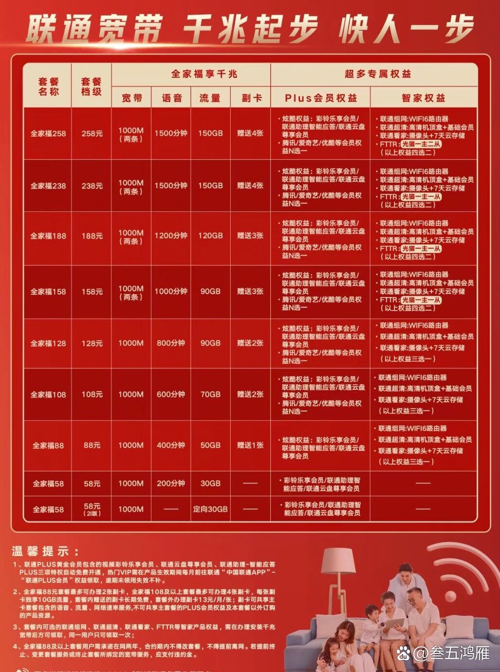 永州联通宽带怎么办理?永州联通宽带套餐价格及办理流程 第1张 永州联通宽带怎么办理?永州联通宽带套餐价格及办理流程 第1张