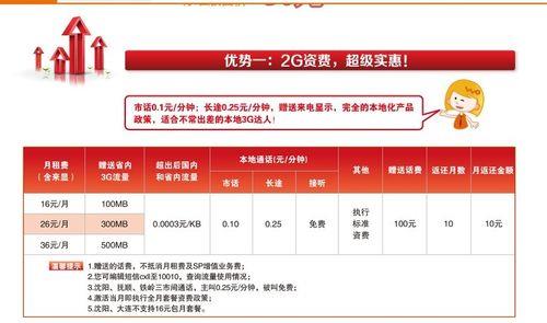 永州联通宽带怎么办理?永州联通宽带套餐价格及办理流程 第2张 永州联通宽带怎么办理?永州联通宽带套餐价格及办理流程 第2张