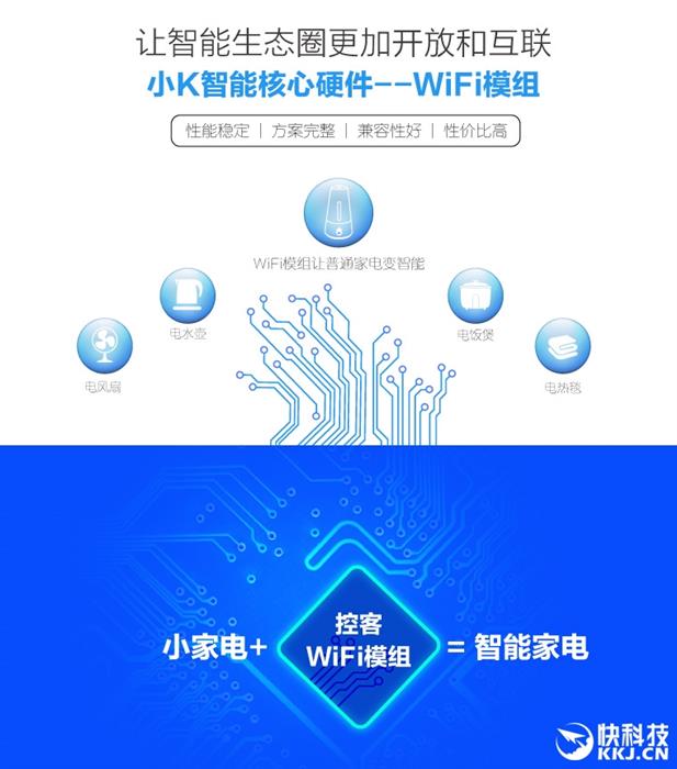小k智能配置究竟有何独特之处?揭秘其领先科技与人性化设计! 第2张 小k智能配置究竟有何独特之处?揭秘其领先科技与人性化设计! 第2张