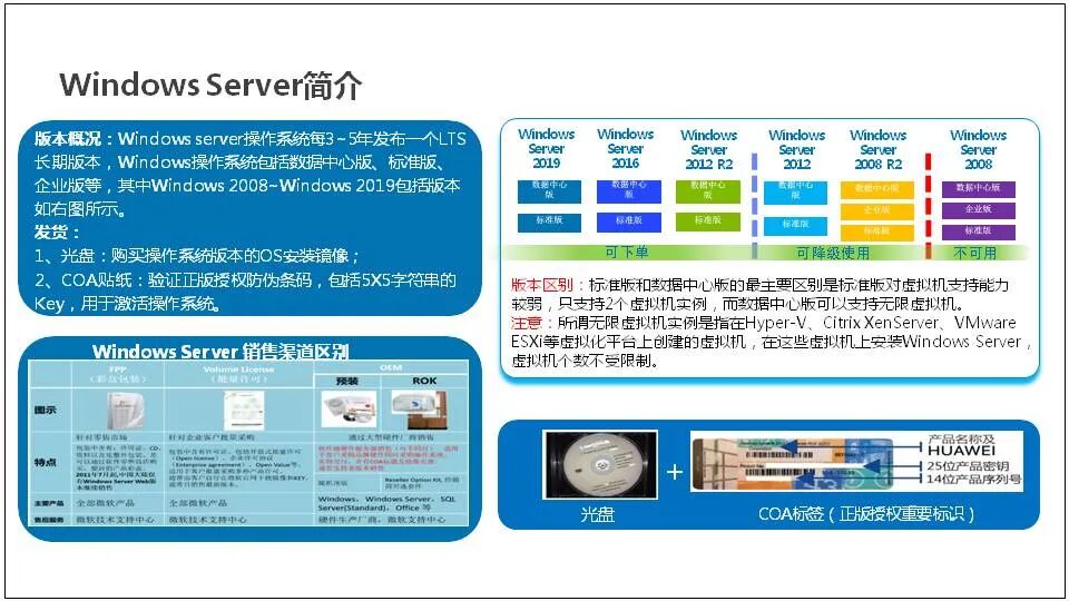 服务器资料怎么找?新手必看入门指南! 第1张 服务器资料怎么找?新手必看入门指南! 第1张