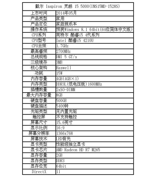 戴尔1528配置如何?性价比与性能对比分析? 第2张 戴尔1528配置如何?性价比与性能对比分析? 第2张
