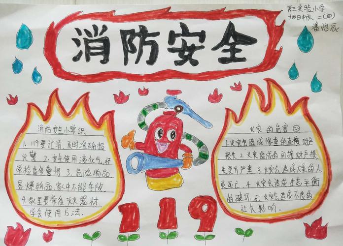 安全消防手抄报内容有哪些简单又实用的? 第3张 安全消防手抄报内容有哪些简单又实用的? 第3张