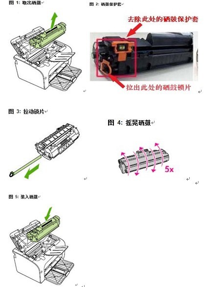 dcp-9020cdn打印机更换墨盒的步骤详解,是哪里出了问题? 第1张 dcp-9020cdn打印机更换墨盒的步骤详解,是哪里出了问题? 第1张