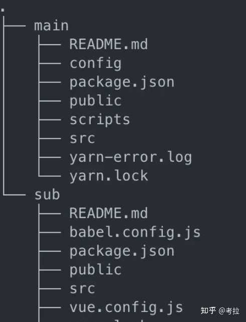 微信html5开发模板,如何选择合适的框架和优化性能? 第2张 微信html5开发模板,如何选择合适的框架和优化性能? 第2张