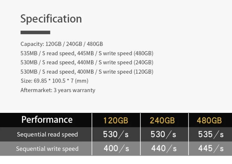 a2ghosting-2g内存/50gSSD/月付6.75美元 第3张 a2ghosting-2g内存/50gSSD/月付6.75美元 第3张
