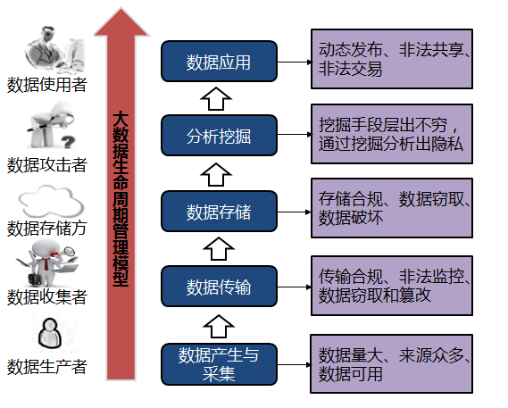 为何安全大数据服务需单一来源采购?合规与效率如何平衡? 第1张 为何安全大数据服务需单一来源采购?合规与效率如何平衡? 第1张