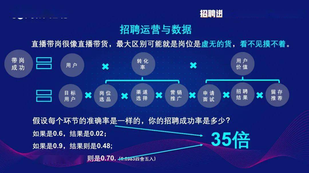 什么等于域名？揭秘域名背后的核心等价关系与关键要素