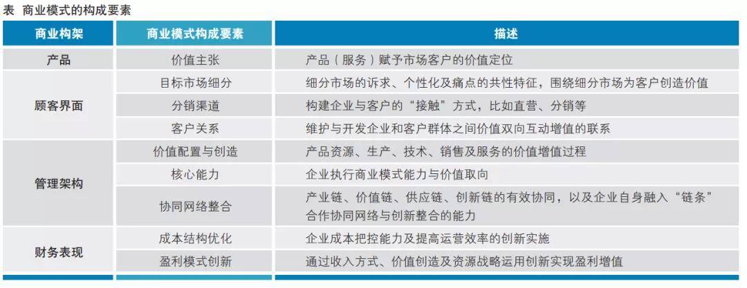 什么等于域名?揭秘域名背后的核心等价关系与关键要素 第2张 什么等于域名?揭秘域名背后的核心等价关系与关键要素 第2张