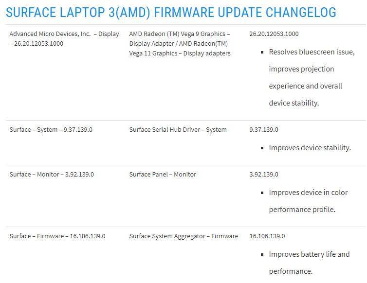 digitalocean vps-免费送10美元方法(多使用2个月) 第3张 digitalocean vps-免费送10美元方法(多使用2个月) 第3张