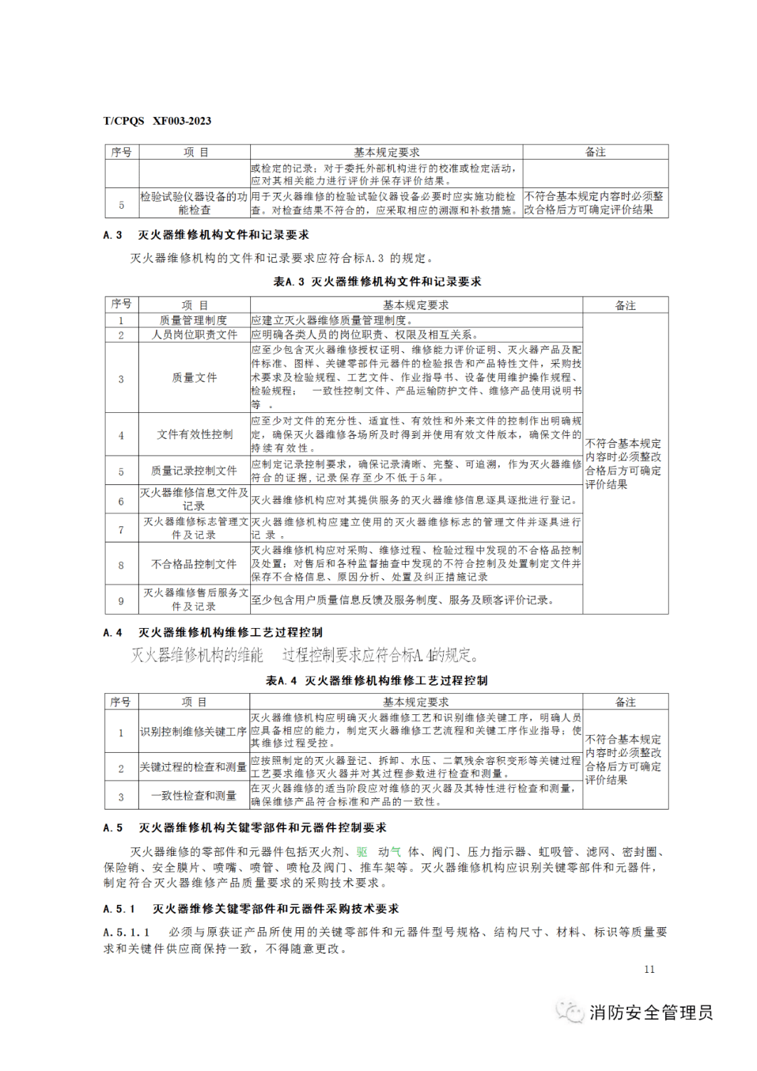 安全协议坏了怎么修?常见故障排查与修复步骤详解 第3张 安全协议坏了怎么修?常见故障排查与修复步骤详解 第3张