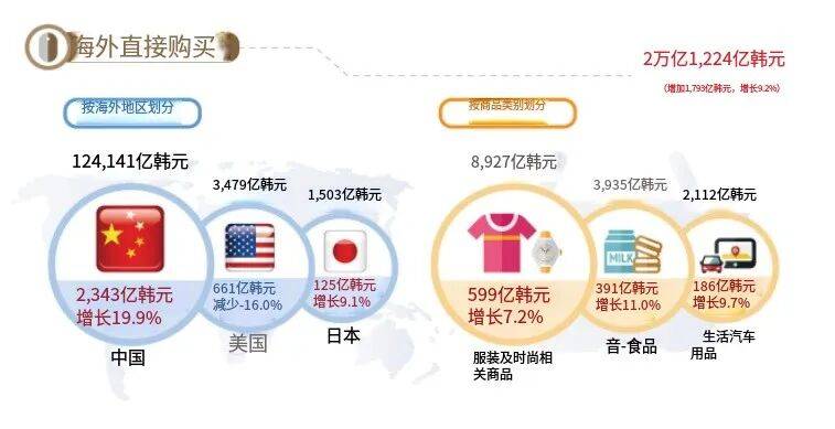 #11.11# 遨游云:全场7.5折,充值再送111元,香港CN2、韩国CN2、日本软银(原生IP)、美国CN2(带高防+CC防御)、德国CN2、荷兰CN2 第3张 #11.11# 遨游云:全场7.5折,充值再送111元,香港CN2、韩国CN2、日本软银(原生IP)、美国CN2(带高防+CC防御)、德国CN2、荷兰CN2 第3张