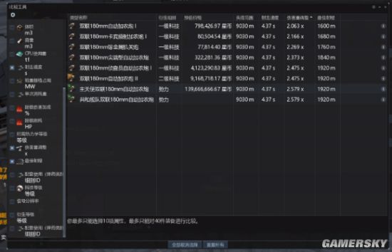 EVE舰船配置怎么配?新手怎么搭配伤害最高? 第2张 EVE舰船配置怎么配?新手怎么搭配伤害最高? 第2张