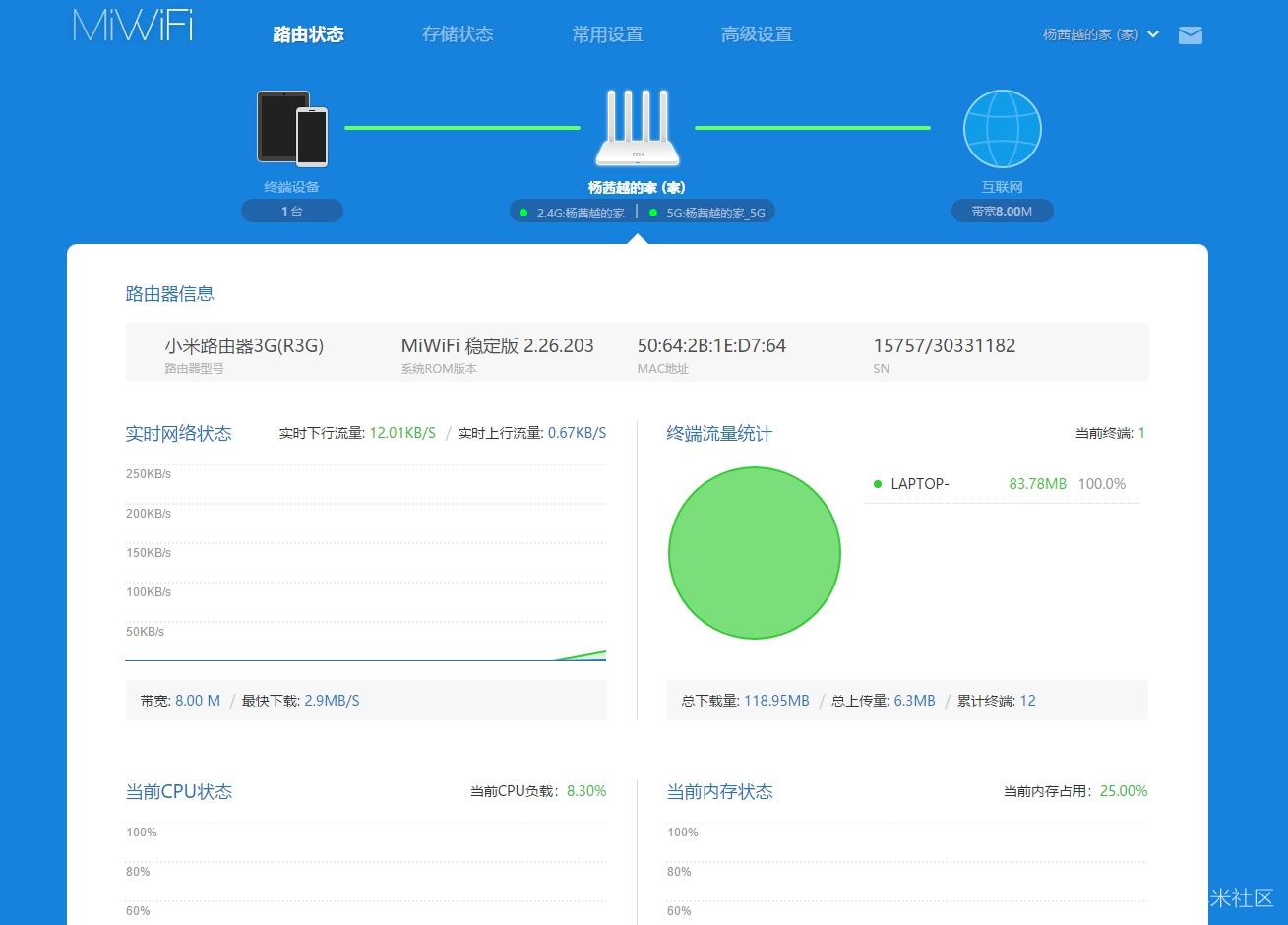 50m宽带测速多少正常,50m宽带测速 第3张 50m宽带测速多少正常,50m宽带测速 第3张