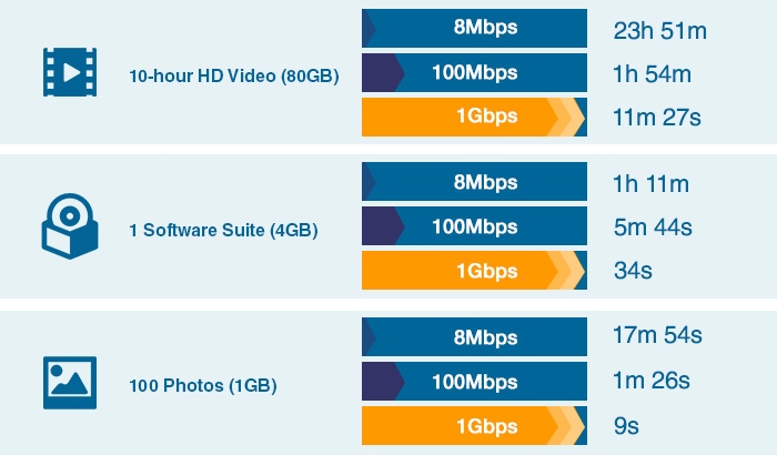 FlipperHost-1g内存/1gVswap/4核/75g硬盘/2T流量/月付5.99美元 第2张 FlipperHost-1g内存/1gVswap/4核/75g硬盘/2T流量/月付5.99美元 第2张