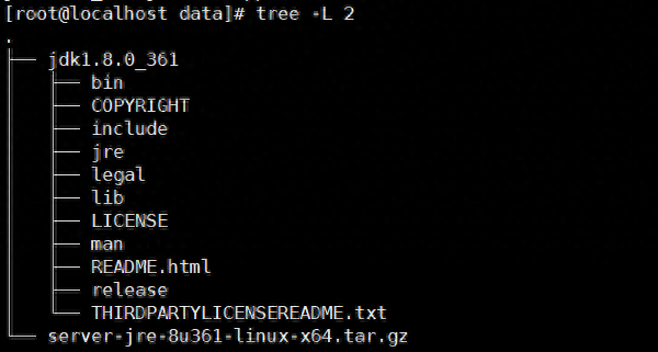Linux配置JRE环境变量怎么设置,Linux安装JRE详细教程 第1张 Linux配置JRE环境变量怎么设置,Linux安装JRE详细教程 第1张