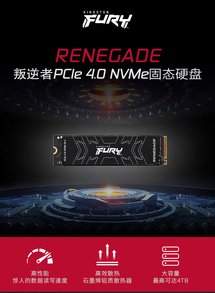 fliphost-2周年庆-KVM+SSD+2G内存/G口/月付7刀 第2张 fliphost-2周年庆-KVM+SSD+2G内存/G口/月付7刀 第2张