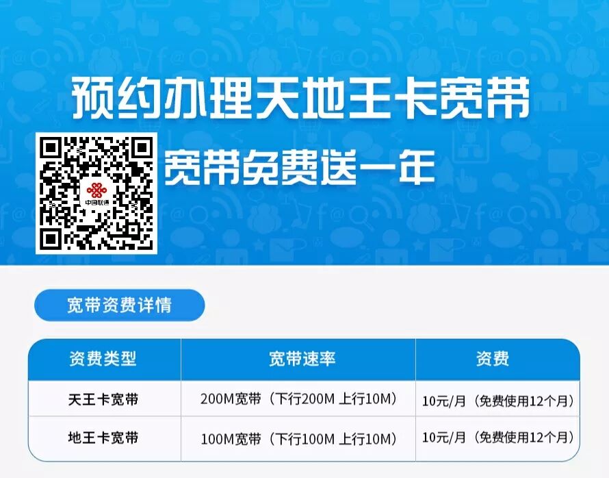 天威宽带怎样?天威宽带怎么开通、费用多少、网速快不快 第3张 天威宽带怎样?天威宽带怎么开通、费用多少、网速快不快 第3张