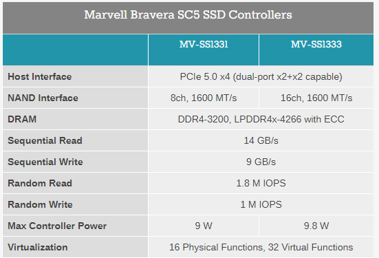controlvm-768m内存(xen)/50g硬盘/G口/凤凰城/德国/马来西亚/10刀 第2张 controlvm-768m内存(xen)/50g硬盘/G口/凤凰城/德国/马来西亚/10刀 第2张