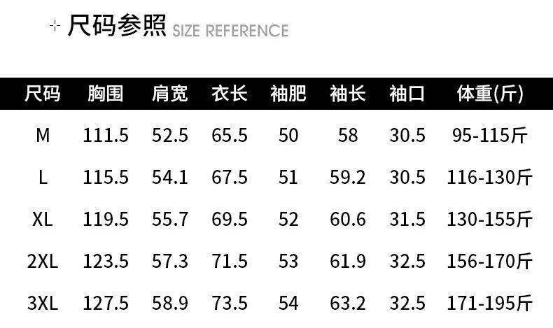 VPS.net-送136M内存(xen onapp)/G口/香港/日本等