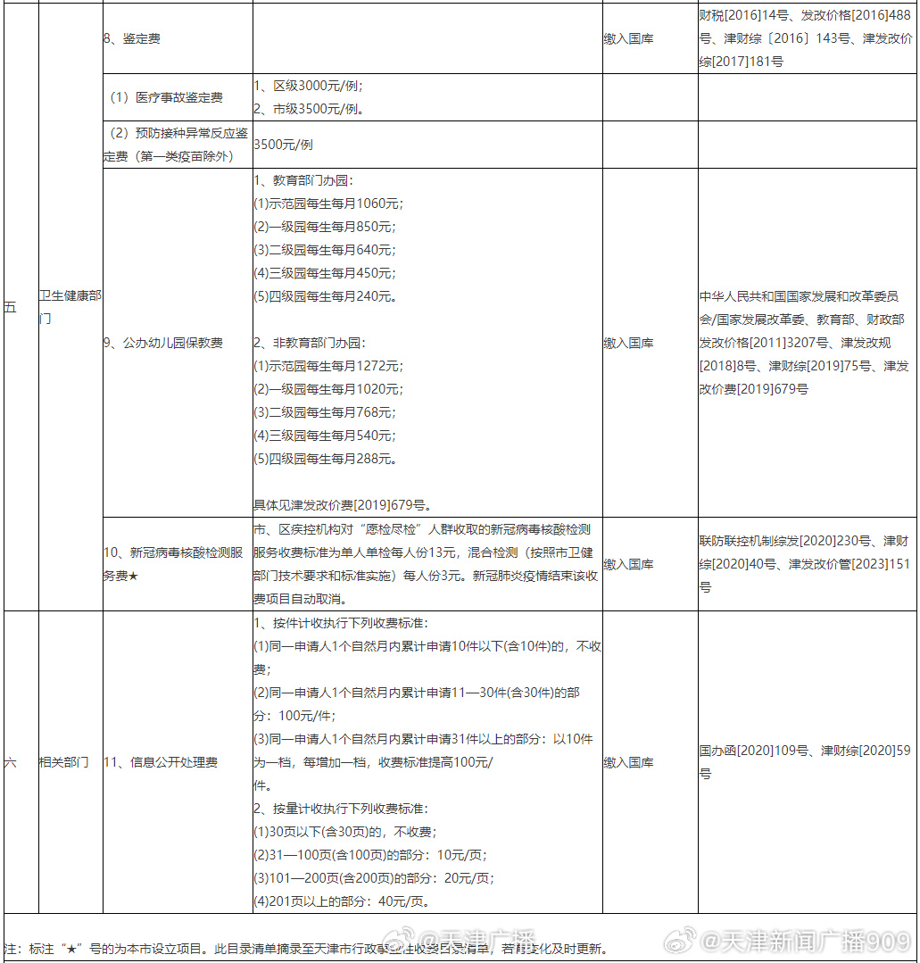 天津南开区宽带多少钱一个月,天津南开区宽带办理 第3张 天津南开区宽带多少钱一个月,天津南开区宽带办理 第3张