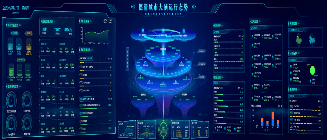 安全态势感知大数据系统如何实现精准预警与高效响应? 第3张 安全态势感知大数据系统如何实现精准预警与高效响应? 第3张