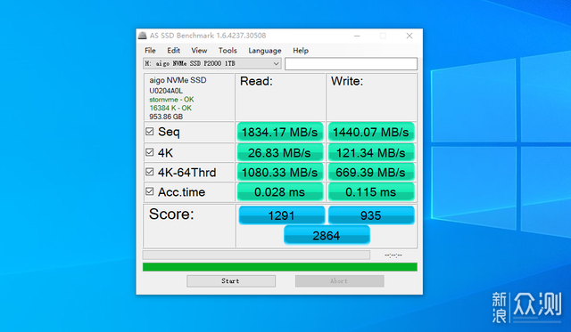 VPSCreed-1g内存/全管理型VPS/月付5.5美元 第3张 VPSCreed-1g内存/全管理型VPS/月付5.5美元 第3张