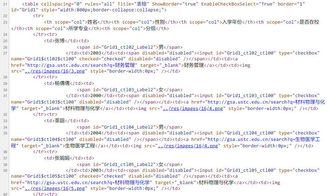 ASP.NET后台如何直接生成HTML分页?具体实现方法是什么? 第1张 ASP.NET后台如何直接生成HTML分页?具体实现方法是什么? 第1张