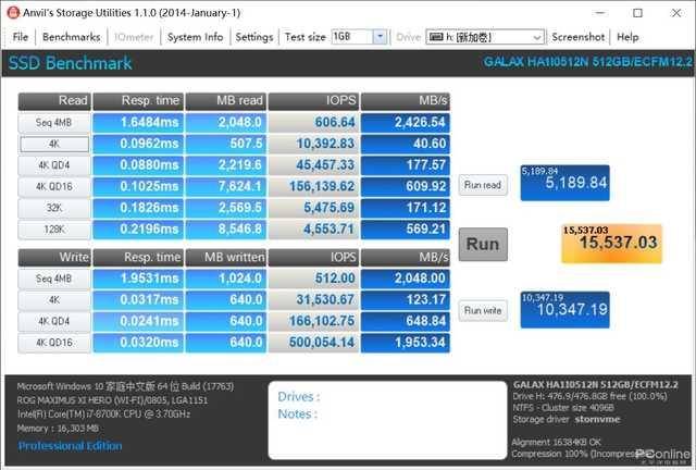 2host-512m内存VPS简单测评 第2张 2host-512m内存VPS简单测评 第2张