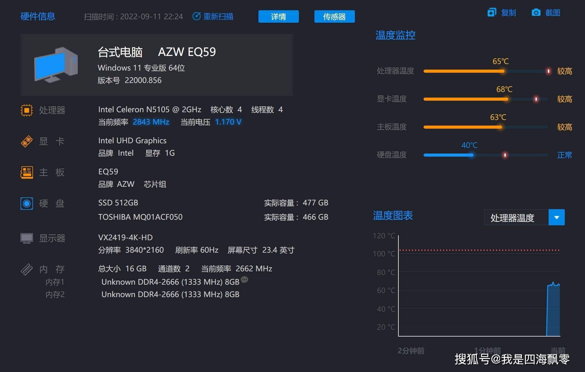 2host-512m内存VPS简单测评